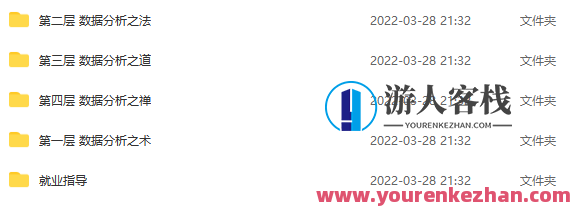 开课吧数据分析高薪培养计划就业班百度云分享，数据分析高薪培养计划就业班百度云资料速递,课程,学习,影视,蓝星智库,模板,目标,电商,数据分析,第2张