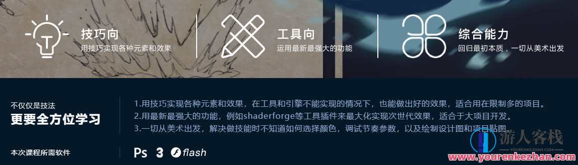 游戏特效美术设计初级班百度云分享,游戏特效美术设计入门班百度云分享,课程,学习,理解,艺术,运动,第2张 游戏特效美术设计初级班百度云分享,游戏特效美术设计入门班百度云分享,课程,学习,理解,艺术,运动,第2张