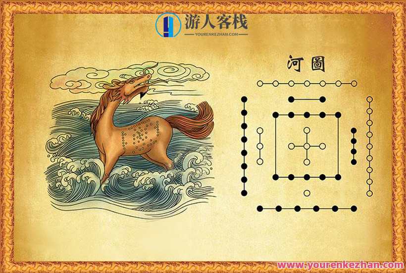 河图与经典中医4讲,河图中医智慧四讲续章,传承智慧,经典传承,课程,中医,第1张 河图与经典中医4讲,河图中医智慧四讲续章,传承智慧,经典传承,课程,中医,第1张