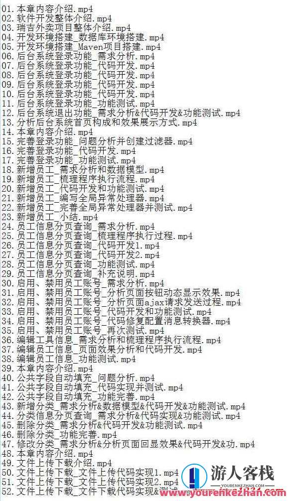 springboot与mybatis plus开发瑞吉外卖项目实战，Spring Boot与MyBatis Plus瑞吉外卖项目实战案例,课程,管理,脚本,软件开发,第1张