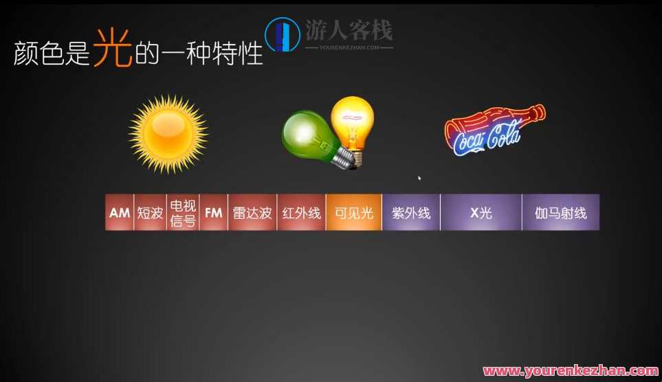Photoshop巫师后期教程大全 巫师中后期摄影后期专业课20课,巫师后期实战秘籍,摄影中后期20课精进,专业,摄影,Photoshop,第1张 Photoshop巫师后期教程大全 巫师中后期摄影后期专业课20课,巫师后期实战秘籍,摄影中后期20课精进,专业,摄影,Photoshop,第1张