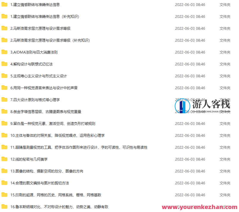 罗耀平面设计思维课2020年3月结课【画质高清只有视频】平面设计思维升级课,结课视频详解,定位,艺术,视觉效果,课程,第2张 罗耀平面设计思维课2020年3月结课【画质高清只有视频】平面设计思维升级课,结课视频详解,定位,艺术,视觉效果,课程,第2张