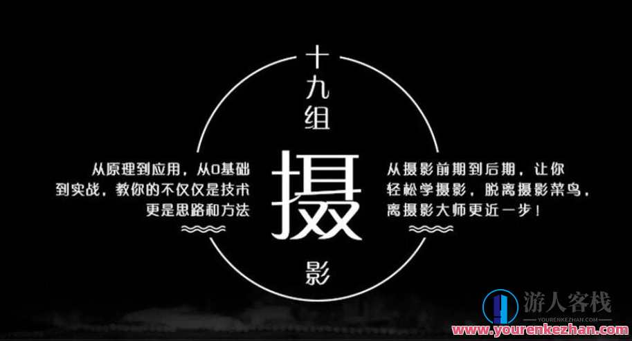 摄影从心开始全套视频课程（摄影前期入门+后期基础部分+摄影后期进阶实战）摄影心法全攻略，从入门到进阶