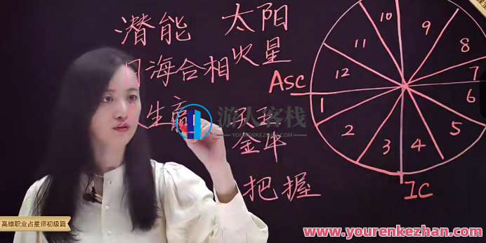张荣淇 高维职业占星速成初级篇，星途启航，高维职业占星速成初级进阶指南