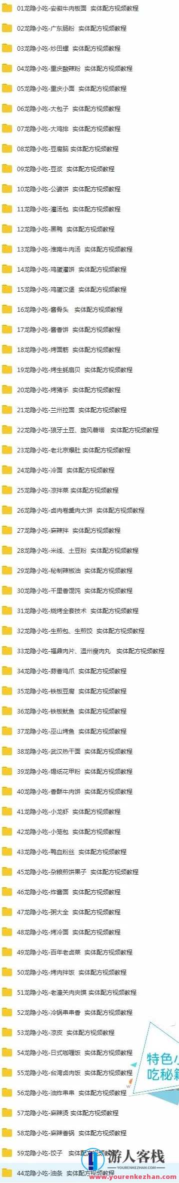 全国特色小吃配方视频教程龙隐小吃 轻松好上手，小吃秘籍，龙隐小吃配方视频教程，手把手教你轻松掌握特色小吃制作技巧,专业,收藏,饮食,第2张