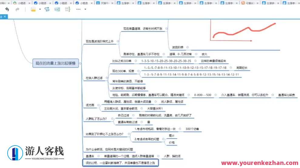 互力电商淘宝运营课,电商运营实战课程,互力助力淘宝运营,电商,第1张 互力电商淘宝运营课,电商运营实战课程,互力助力淘宝运营,电商,第1张