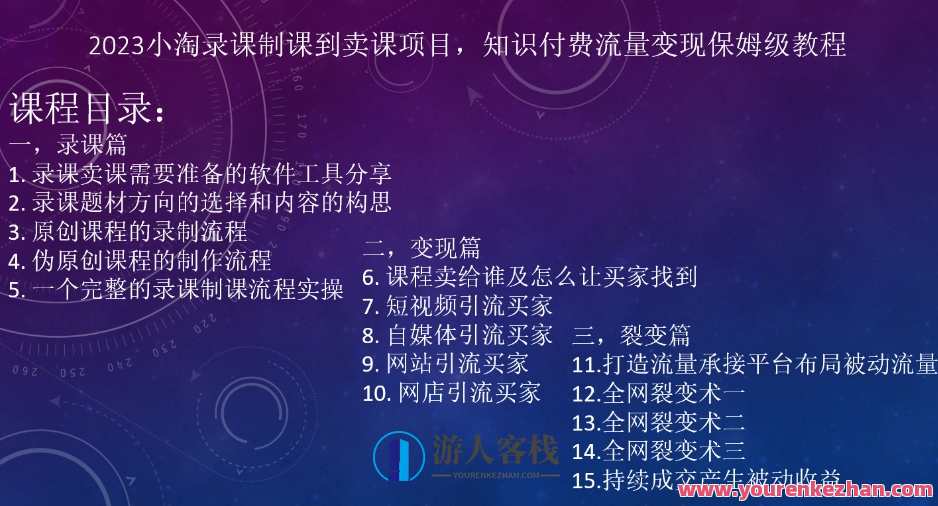 2023小淘录课制课到卖课项目，知识付费流量变现百度云盘分享，知识付费流量变现小淘制课项目分享,课程,学习,专业,发展,目标,电子商务,人工智能,第1张