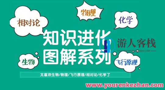 知识进化图解系列:太喜欢世界了(共5册)百度云盘分享，知识进化图解大观，五册系列好喜欢,课程,第1张