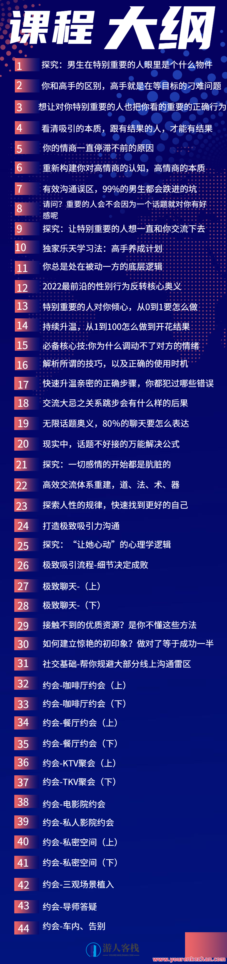 男哥《爱商训练营》男哥智慧之旅，爱商训练营，提升情商，赢在人生,课程,第2张