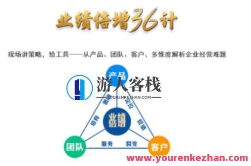 业绩倍增36计 高效执行报告 抖音营销的小细节，营销新策略，业绩倍增36计，抖音营销小细节助力高效执行,管理,目标,团队,教育,第1张