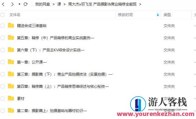周大杰商业精修产品摄影全能班2022年1月结课【 百度云盘分享】周杰商业摄影全能班年度结业盛典,课程,艺术,摄影,摄影技术,第3张