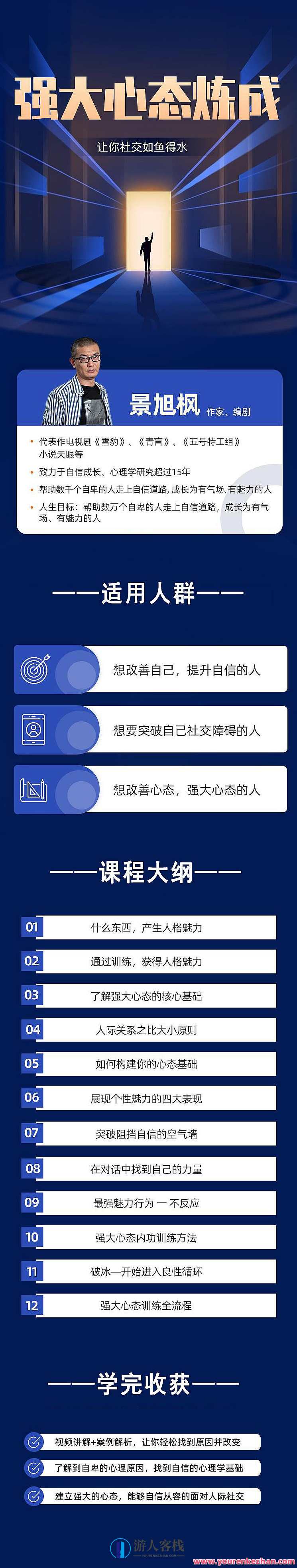 老景-1.0强大心态第二版23节，老景心态，积极面对挑战，迎接成功,发展,第2张