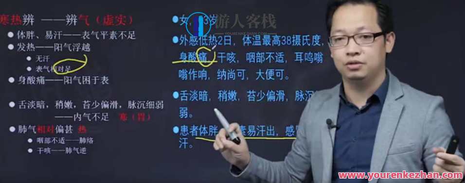 【匡武】《八纲精准辨症临证医案教学》百度云盘分享,医案揭秘,八纲辨证教学案例,课程,第1张 【匡武】《八纲精准辨症临证医案教学》百度云盘分享,医案揭秘,八纲辨证教学案例,课程,第1张