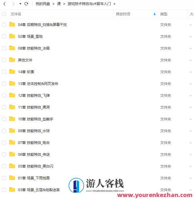 piao老师游戏技术特效与c#脚本入门2020年【画质高清只有视频】游戏技术高手C脚本入门秘籍,2020年特效高清视频攻略,课程,学习,专业,目标,运动,脚本,视频制作,第2张 piao老师游戏技术特效与c#脚本入门2020年【画质高清只有视频】游戏技术高手C脚本入门秘籍,2020年特效高清视频攻略,课程,学习,专业,目标,运动,脚本,视频制作,第2张