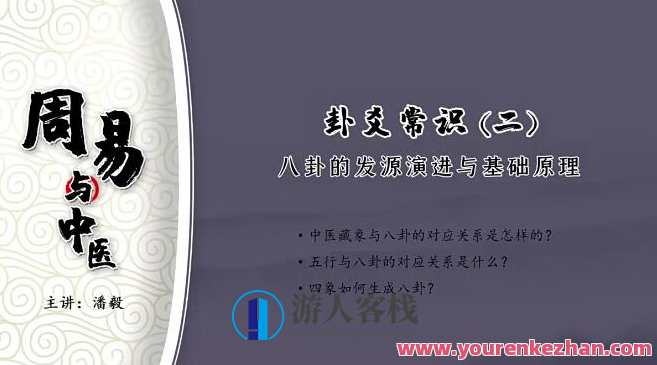 潘毅淍昜与中医（视频）百度云盘分享，潘毅淍昜中医视频分享