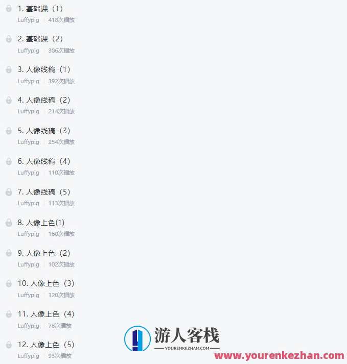 Luffpig2022年漫改头像团练第4期ipad插画课 百度云盘分享，Luffpig 第四期ipad插画课分享，漫改头像团练iPad插画教程,课程,专业,第2张