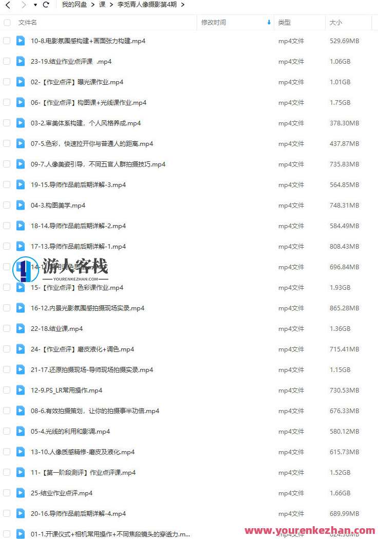 李觅青人像摄影第4期2023年百度云盘分享，李觅青摄影集分享，第4期年度人像摄影精选,课程,专业,艺术,摄影,第2张