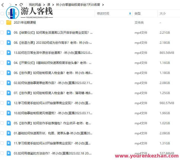 林小白零基础极简手绘7天训练营2023年2月百度云盘分享，林小白手绘进阶训练营，零基础至极简绘制，2月百度云盘限时分享,课程,学习,直播,漫画,第2张
