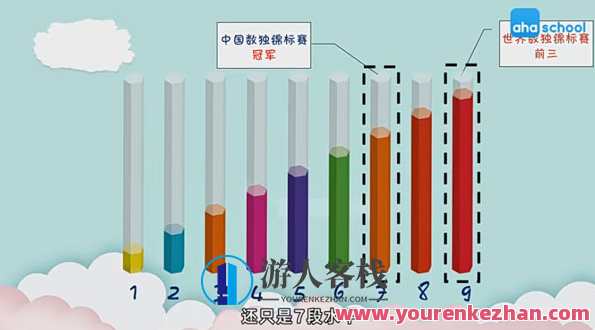 芝麻学社 数独概念技巧进阶课百度云盘分享,数字谜阵,数独进阶技巧百度云盘课程,课程,区块链,第1张 芝麻学社 数独概念技巧进阶课百度云盘分享,数字谜阵,数独进阶技巧百度云盘课程,课程,区块链,第1张