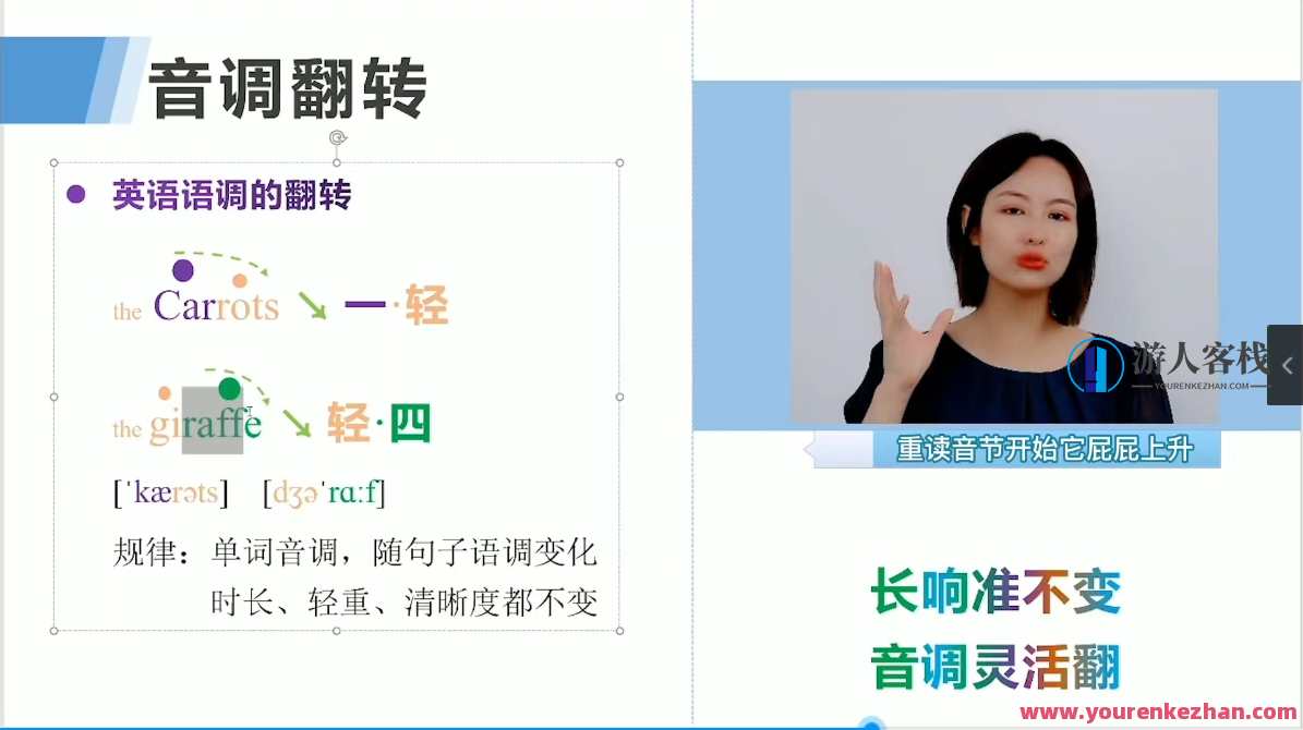 同传姐妹花零基础完美英语口语速成 百度云盘分享，英语口语速成秘籍，同传姐妹花零基础速成分享,课程,影视,第1张