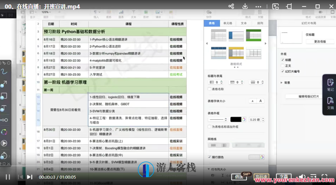 七月在线-机器学习集训营15期 百度云盘分享，七月在线学习盛典，机器学习集训营15期百度云盘分享,课程,学习,影视,直播,发展,理解,目标,教育,运动,合作,第1张