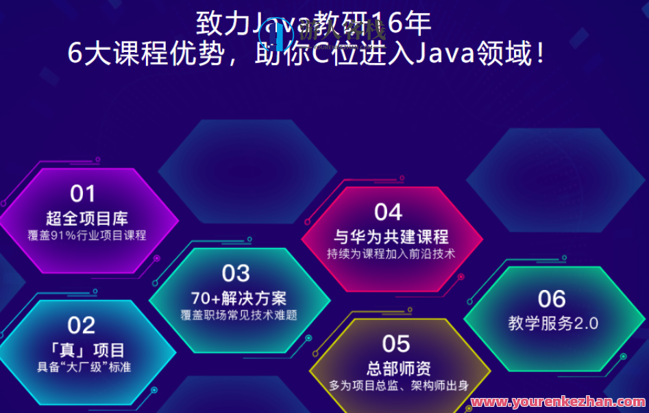 博学谷-JavaEE在线就业班2022年+中级进修课+精英进阶 百度云盘分享，博学谷JavaEE精英进阶进修班