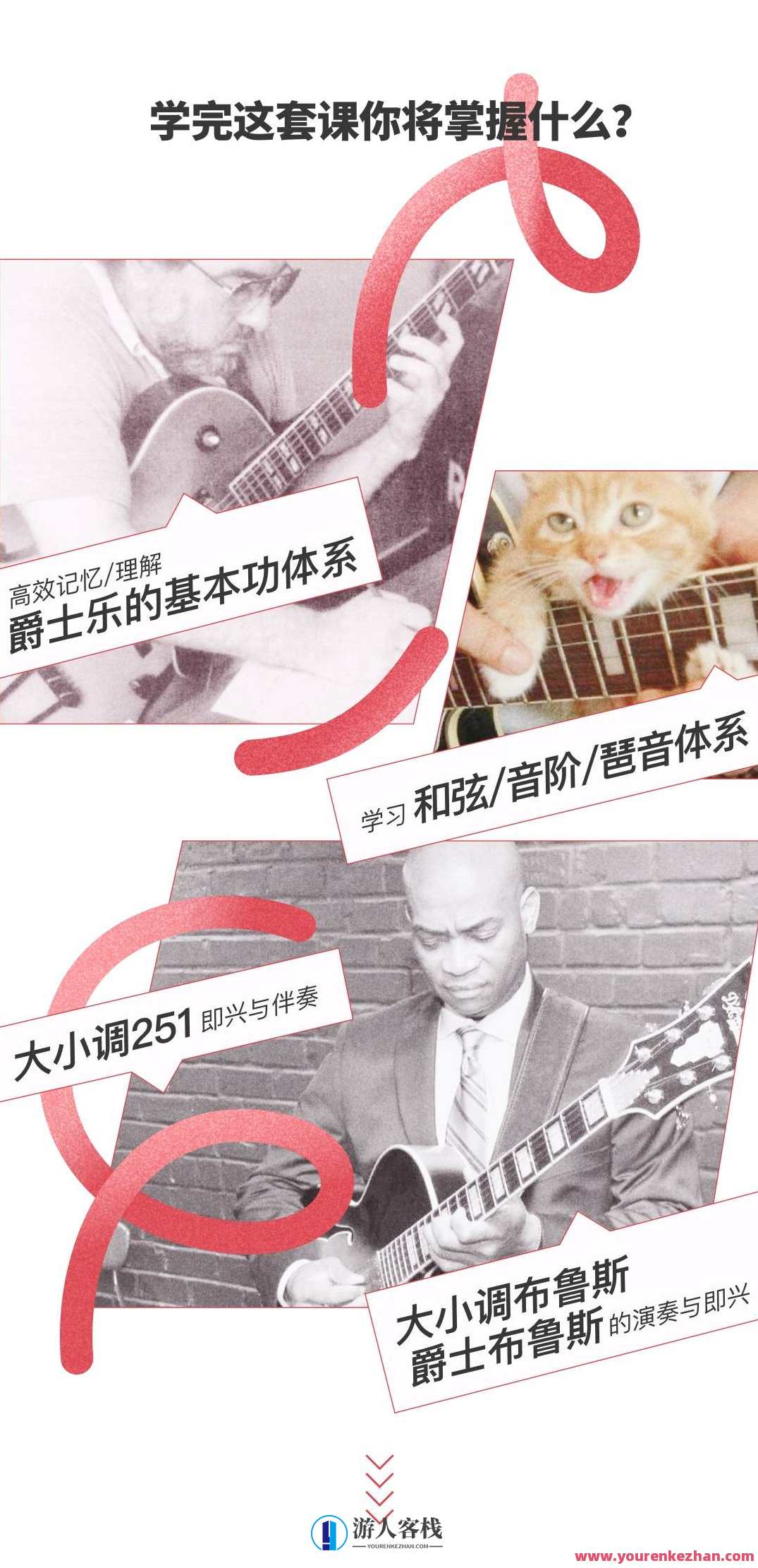 【哎呀音乐】士和弦/音阶/琶音修炼手册 - 蔡剑，音乐秘籍蔡剑士和弦音阶琶音修炼宝典,学习,管理,坚持,第2张