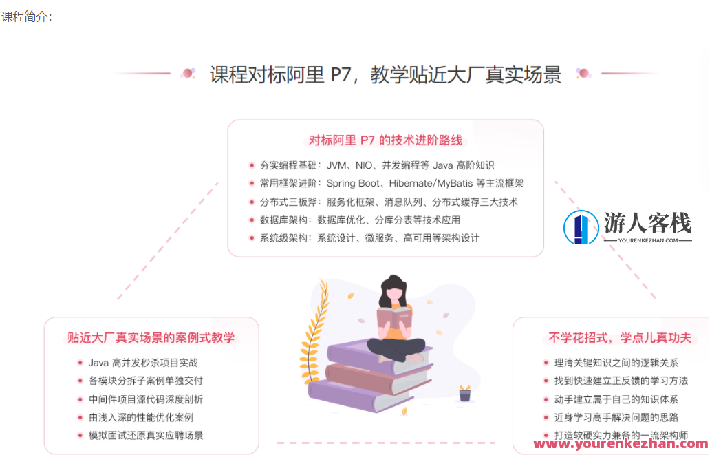 极客时间-Java进阶训练营6期-价值2999元-2022年-课件齐全 百度云盘分享，极客时间进阶训练营Java系列，6期精华资料分享，价值2999元，涵盖最新进阶课程，百度云盘资源齐全,课程,学习,影视,管理,直播,发展,创新,第1张