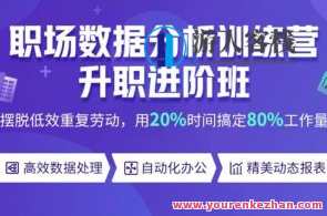 数据分析-环球青藤-数据分析师就业训练营百度云盘分享，数据精英-环球训练营，数据分析师成长之路,课程,管理,发展,理解,目标,教育,电商,竞争,数据分析,办公,第1张