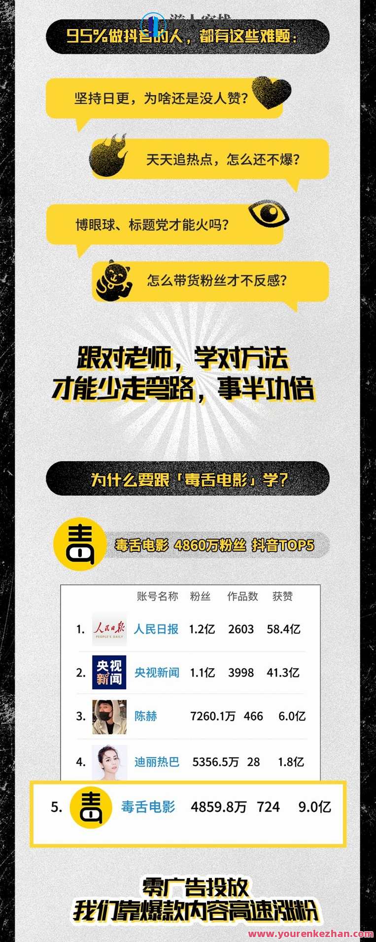 抖音爆款内容涨粉课：5000万大号首次披露涨粉机密【毒舌电影合伙人亲授】抖音涨粉秘籍揭秘，毒舌电影合伙人独家传授爆款内容制作,课程,竞争,第2张