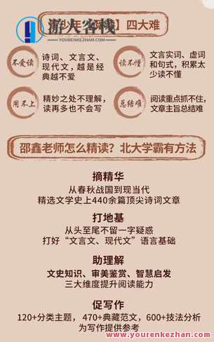 邵鑫精读诗词文章L5分级精读(5年级)百度云盘分享，诗词精读之旅，邵鑫五年级云端分享