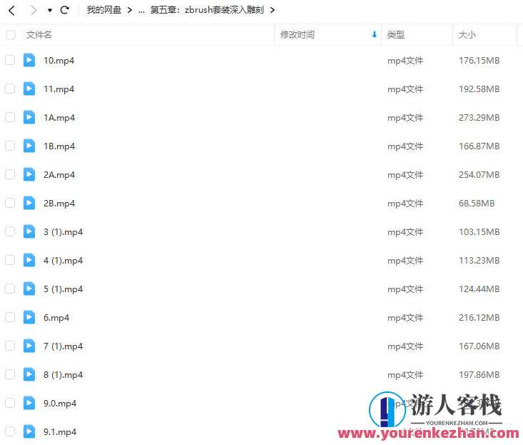 赛博风格次世代游戏角色全流程教学百度云盘分享，游戏角色次世代赛博风格全流程百度云分享,课程,学习,第2张