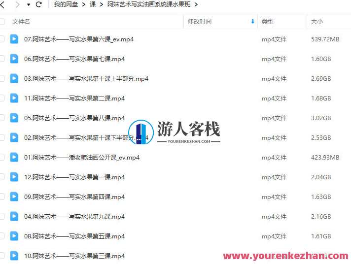 阿妹艺术写实油画系统课水果班百度云盘分享，艺术探索，阿妹油画水果班分享,艺术,课程,第1张