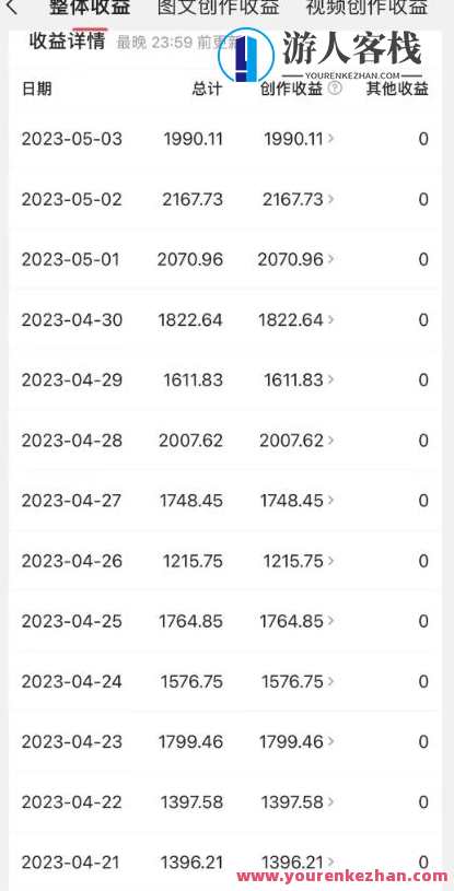 外面收费1699的每日忆笑盘点类中视频账号玩法与技巧,不用你写文案,无脑操作,每日忆笑运营秘籍,玩法技巧揭秘,课程,第4张 外面收费1699的每日忆笑盘点类中视频账号玩法与技巧,不用你写文案,无脑操作,每日忆笑运营秘籍,玩法技巧揭秘,课程,第4张
