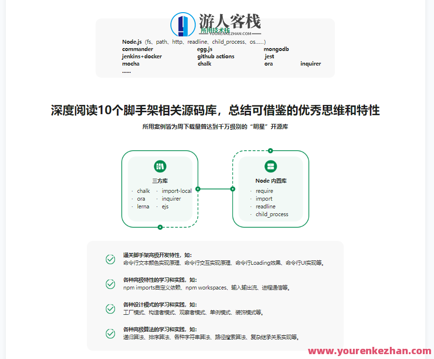 自主搭建5个精品脚手架，助力前端研发全流程提效百度云盘分享，自主打造脚手架利器，助力前端研发高效搭建