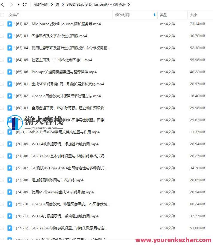 Stable Diffusion商业化训练班2023年百度云盘分享，Stable Diffusion 2023年百度云盘专业班深度解析,课程,目标,艺术,服务器,脚本,第2张