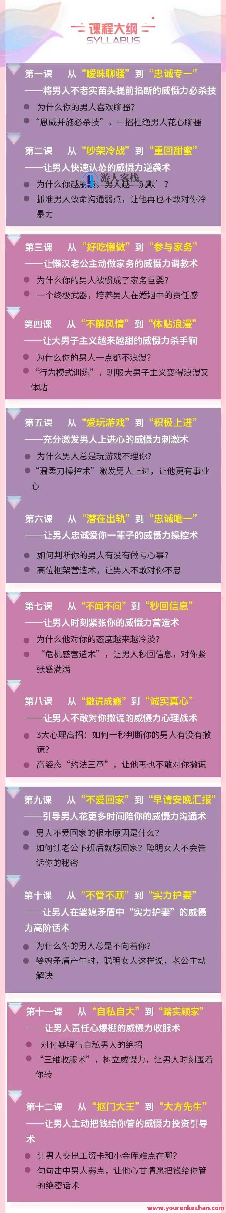 女人不狠地位不稳,专治男人臭毛病的12大威慑力绝学，威震天下，女强人狠招十二强,恋爱,男人,第2张