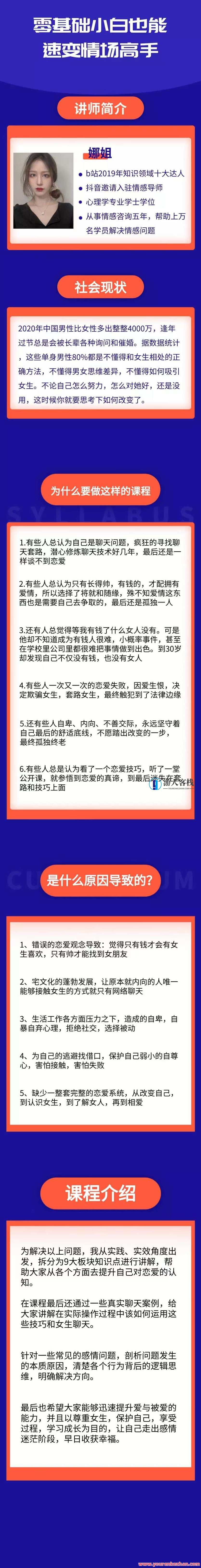 零基础轻松入门恋爱之道2.0,恋爱入门新篇章,零基础速成技巧,学习,发展,理解,成长,恋爱,第2张 零基础轻松入门恋爱之道2.0,恋爱入门新篇章,零基础速成技巧,学习,发展,理解,成长,恋爱,第2张