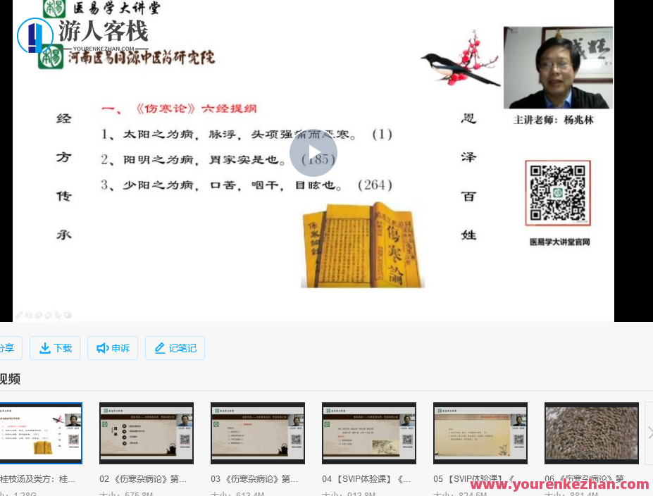 杨兆林伤寒杂病论类方篇视频课程59集，杨兆林伤寒杂病论方视频课程精华集锦,课程,第1张
