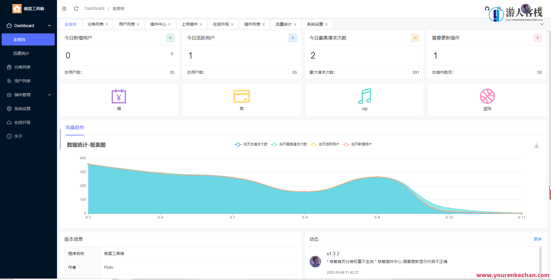 在线工具箱网站PHP源码，在线工具箱网站PHP源码集锦，功能全面，源码精华,PHP源码,第3张