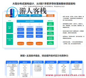 新版Springboot3.0打造能落地的高并发仿12306售票百度云盘分享，Springboot高并发仿12306售票百度云盘分享新版
