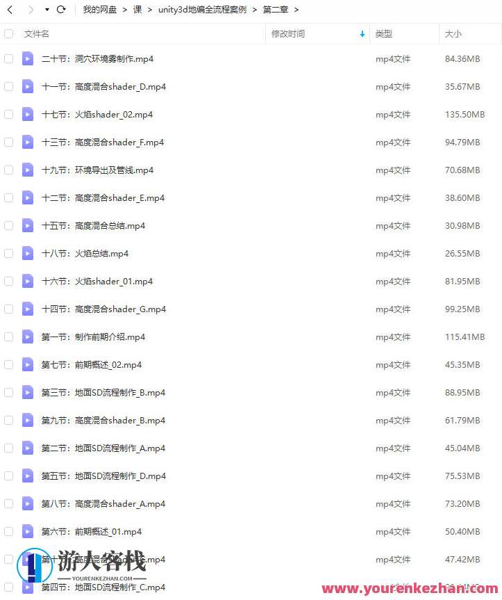 unity3d地编全流程案例视频教学百度云盘分享,Unity3D地编全流程案例视频教学分享,从入门到精通,百度云盘实时更新,课程,影视,第4张 unity3d地编全流程案例视频教学百度云盘分享,Unity3D地编全流程案例视频教学分享,从入门到精通,百度云盘实时更新,课程,影视,第4张