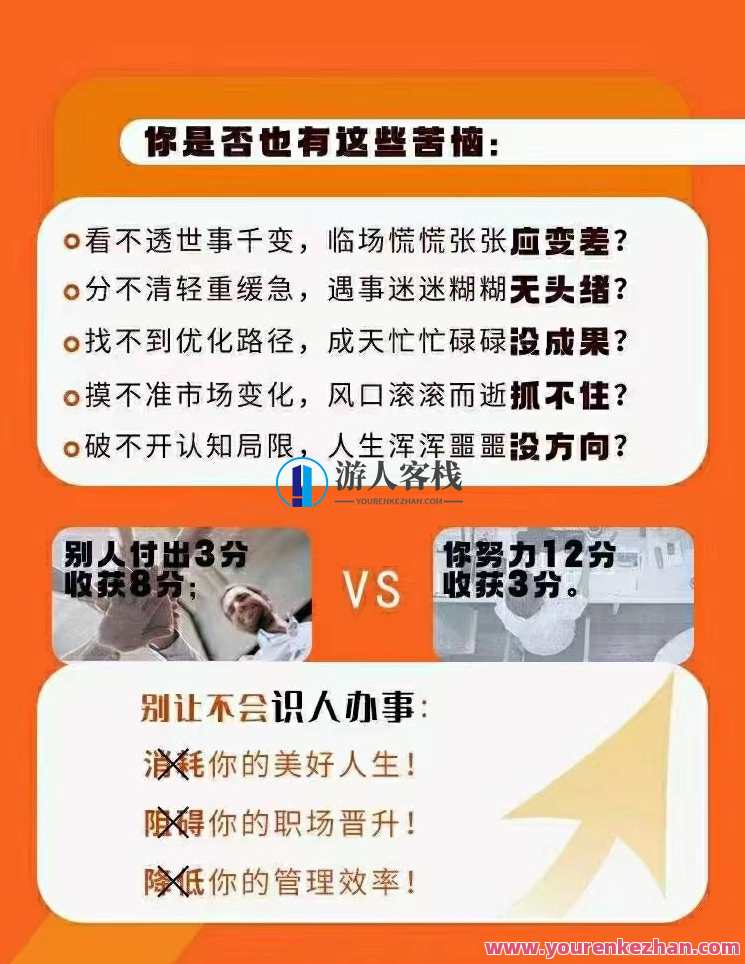 《王新宇流程性思维课》生活工作识人办事底层逻辑，王新宇思维进阶，生活工作办事底层逻辑课,课程,学习,管理,目标,竞争,创新,第2张
