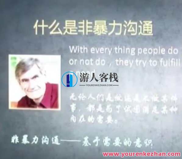 董国臣-非暴力沟通15堂必修课，董国臣非暴力沟通必修课系列，第15讲精华,艺术,沟通,第1张