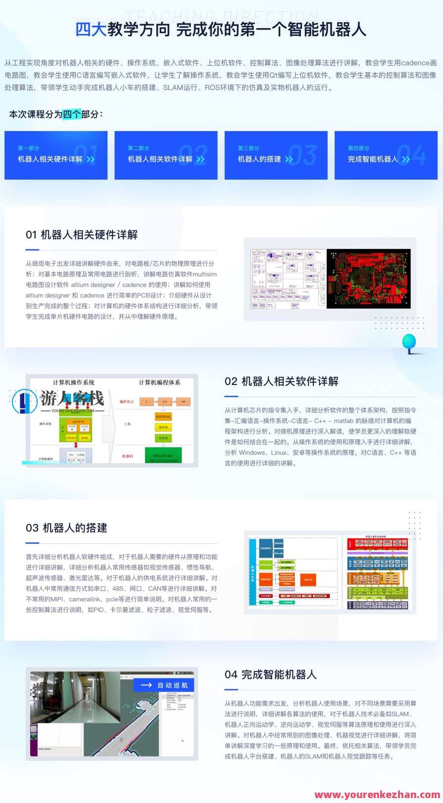 开课吧完成你的第一个智能机器人002期百度云盘分享，智能机器人百度云盘分享，课程开课，助你智慧成长,课程,影视,管理,发展,人工智能,视觉效果,第2张
