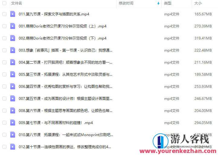 剑桥艺术学院综合材料叙事风插画课2022百度云盘分享，艺术探索，2022综合材料叙事插画课百度云盘分享,课程,学习,艺术,第2张