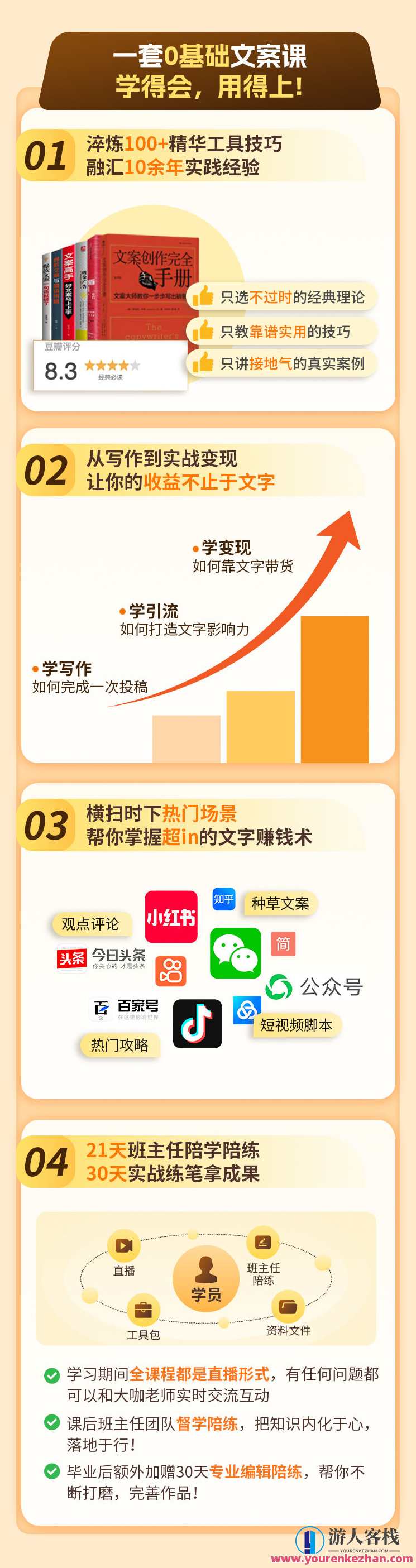 21天写作变现训练营，写作进阶之路21天实战训练营，每日进步，变现无忧,直播,成长,脚本,电子商务,课程,第4张