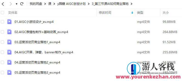 y园糖AIGC创世计划百度云盘分享，AI未来园糖AIGC创新计划百度云盘链接,第3张