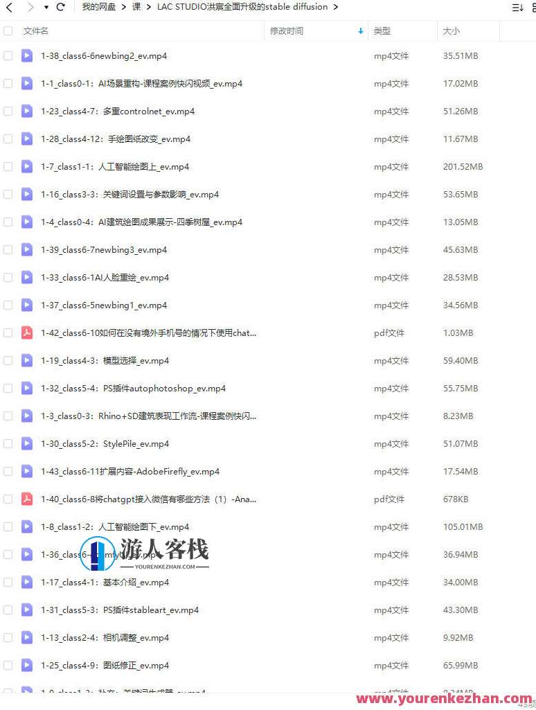 洪宸Stable Diffusion AI绘图应用教学课2022年百度云盘分享，洪宸Stable Diffusion AI绘图应用教学秘笈分享,人工智能,第2张