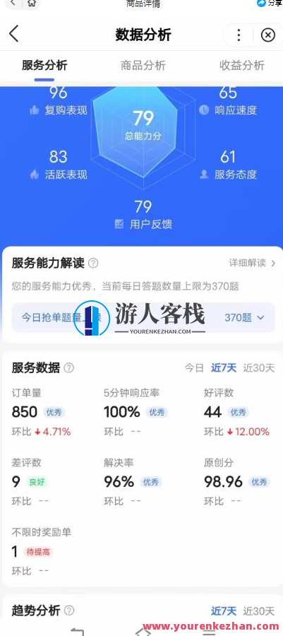 百度问答大礼包，全网首发最新最全攻略，带你走进月入过万快车道！揭秘全网最新最全月入过万攻略，百度问答大礼包，速领致富捷径,攻略,第2张